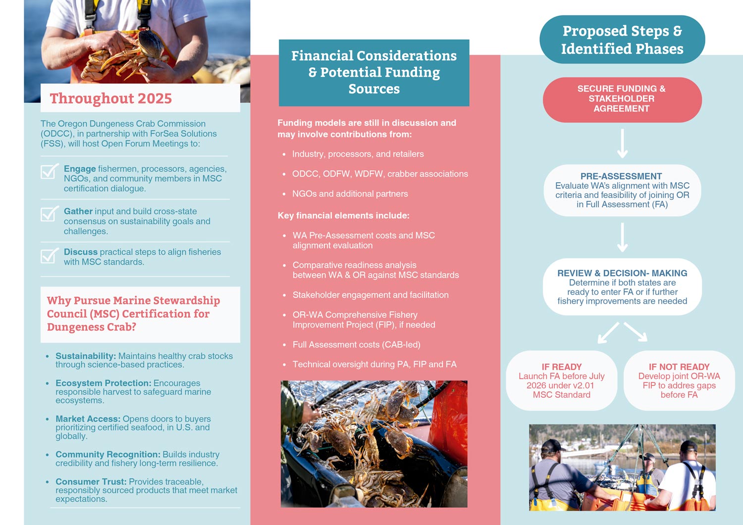 Download our 2025 MSC Outreach Brochure and join the journey toward sustainable Dungeness crab fisheries