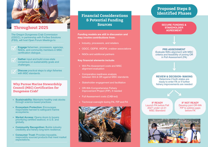 Aug-23,-2025-Westport-MSC-Open Forum